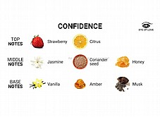 Pheromone parfum Confidence ���� ����� ��������, ����� ����� ���� ������ ���� .eyeoflove-818141011119