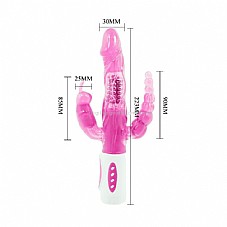 ������� ������ �� ����  KBW-065005   Triple Stimulators
