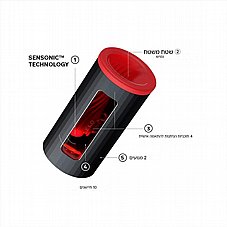 ����� ���� F1S V2X ������ ������������ �� �������� - ���� ���� �����  LELO-28359 
