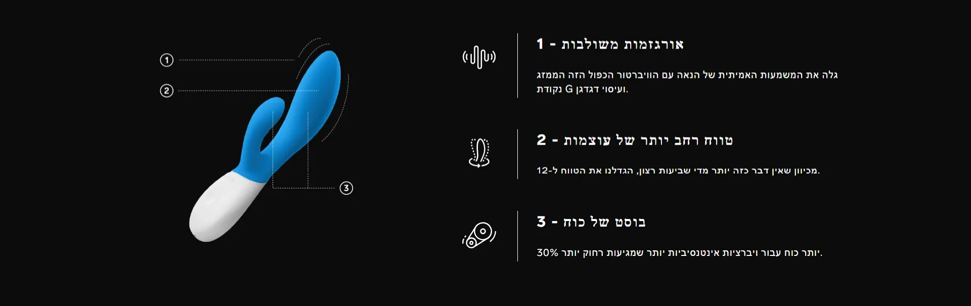 LELO-28465_26022025101842.jpg (1920×605)