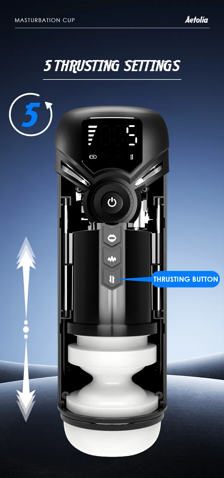 ����� ������� Aetolia �� �����, ��� ������ - �� LED ��������� ��� - ���� Type-C - 5 ���� �����