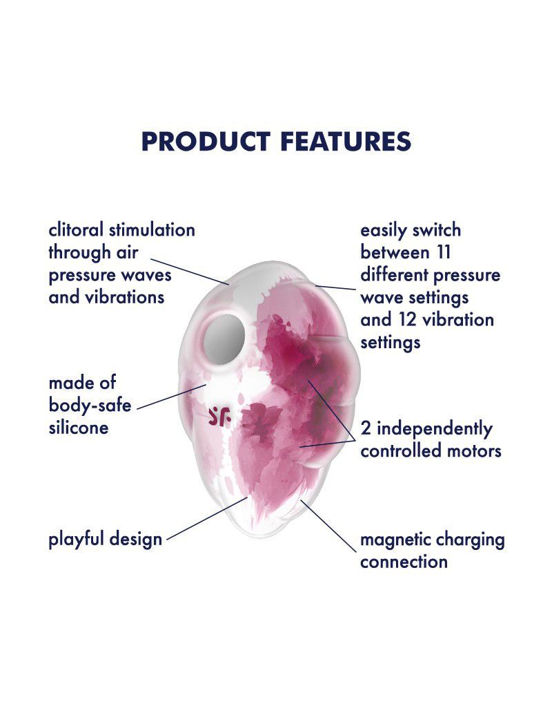 SATISFYER-49687_04122024181411.jpg (800&times;1016)