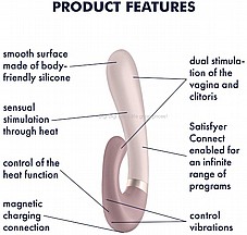 ��� ����� ����� �����, ����� �������, ���� �������� - SATISFYER-APP-02545 Heat Wave   