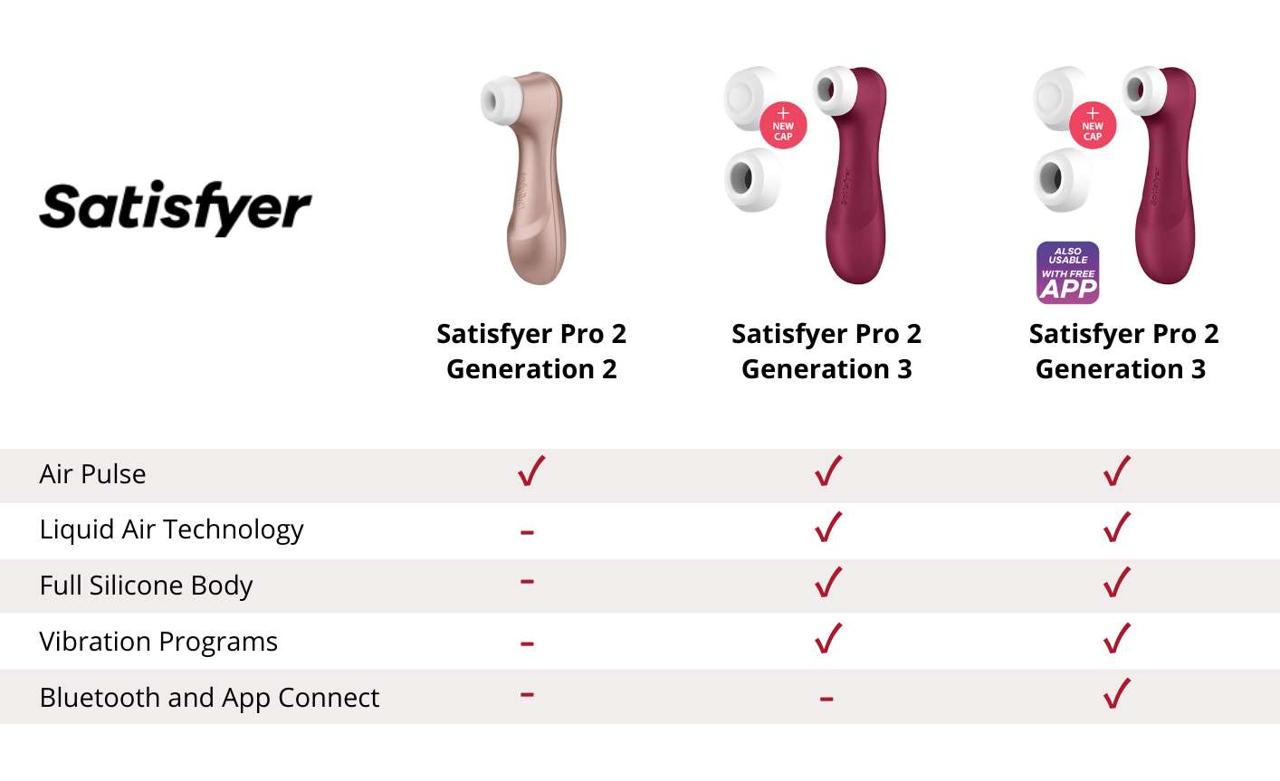 Satisfyer-051840_06082023134518.jpg (1414&times;863)