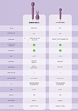 ��� ���� 2 - ������� ����������� ���� ������� Svakom-04859