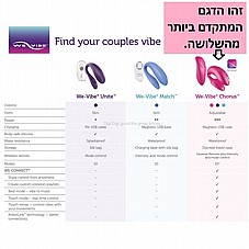 ��� ���� ����� ������� �����, ����.  We-Vibe-010789 We-Vibe Chorus    