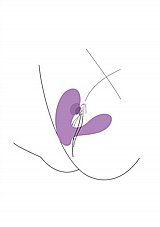 ������� ������� ���� �����.  Xocoon-11089 DuoVibe I Air Vibrator