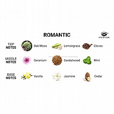 Pheromone parfum Romantic ���� ����� ��������, ����� ����� ���� ������ ���� .eyeoflove-818141011126