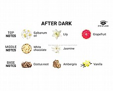 Pheromone parfum After Dark ���� ����� ��������, ����� ����� ����� ������ ��� .eyeoflove-818141011157