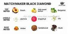 Pheromone Matchmaker Black Diamond ���� ����� ��������, ����� ����� ������ ��� .eyeoflove-818141014158