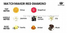 Pheromone Matchmaker Red Diamond ���� ����� ��������, ����� ����� ������� ����� ����� .eyeoflove-818141014165